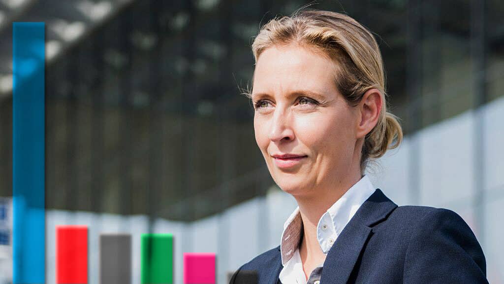 Gewalt gegen Politiker ist zu verurteilen - unabhängig davon, wo sie politisch stehen